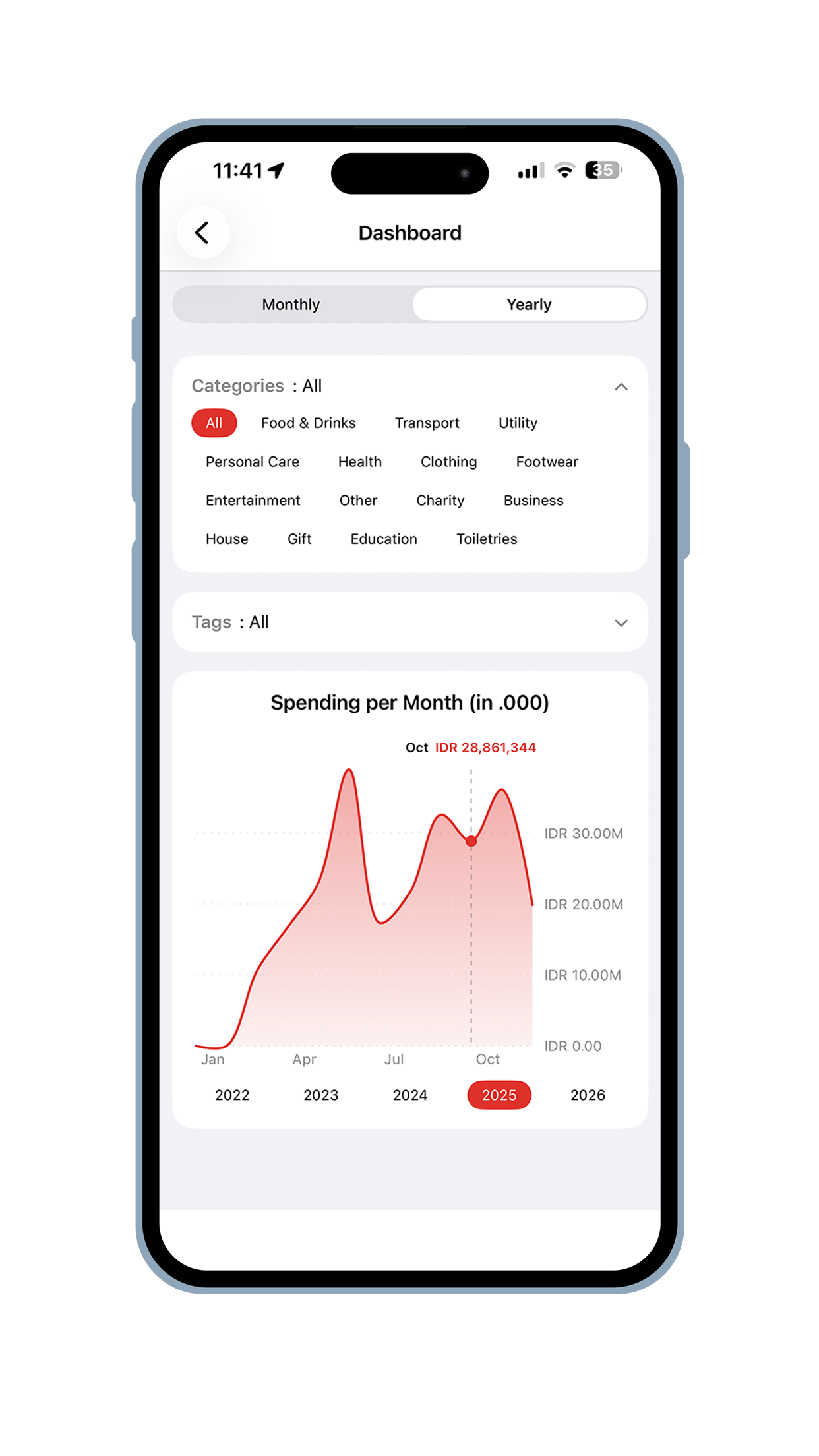 Bantal dashboard screenshot